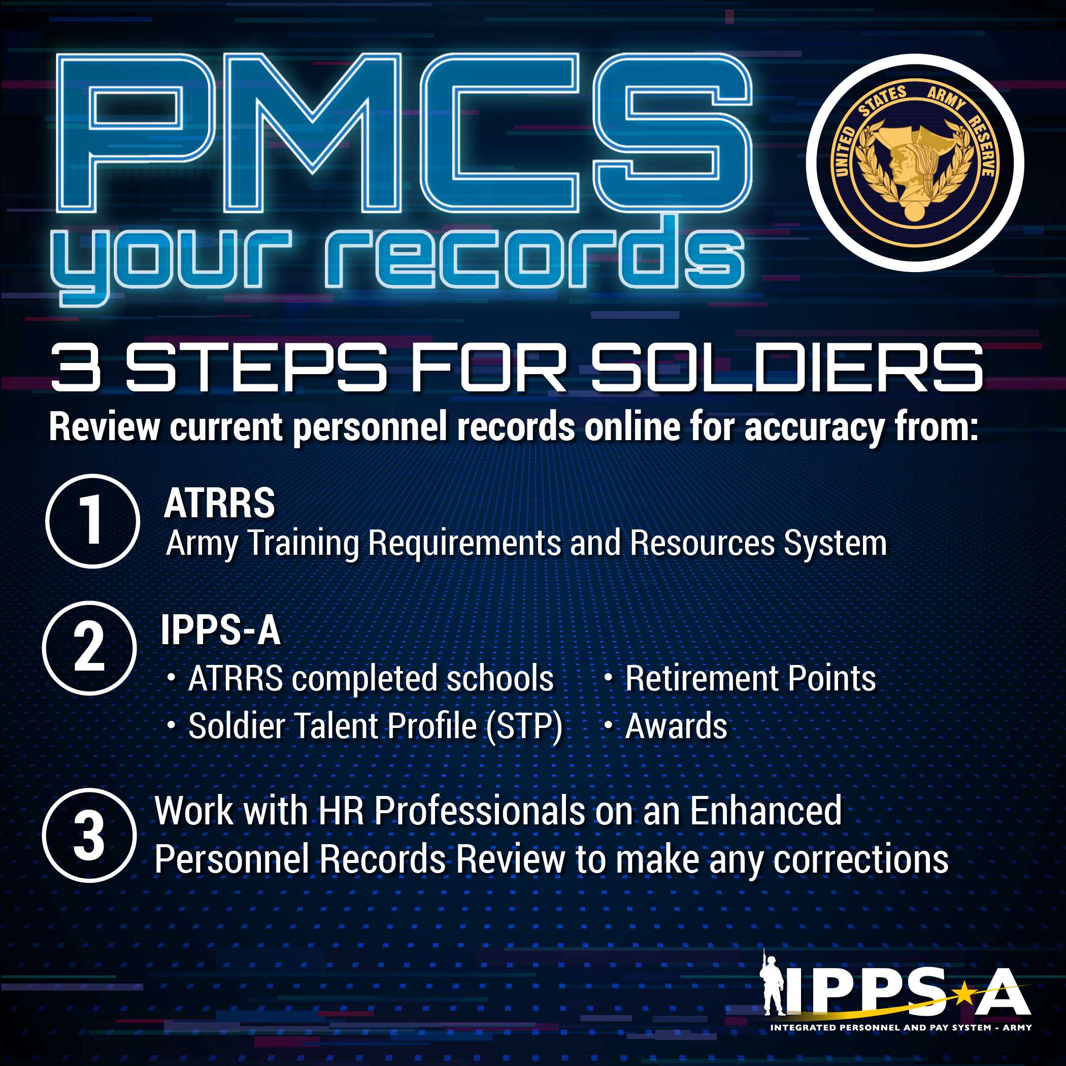 IPPS-A Data Correctness PMCS Your Records - USAR